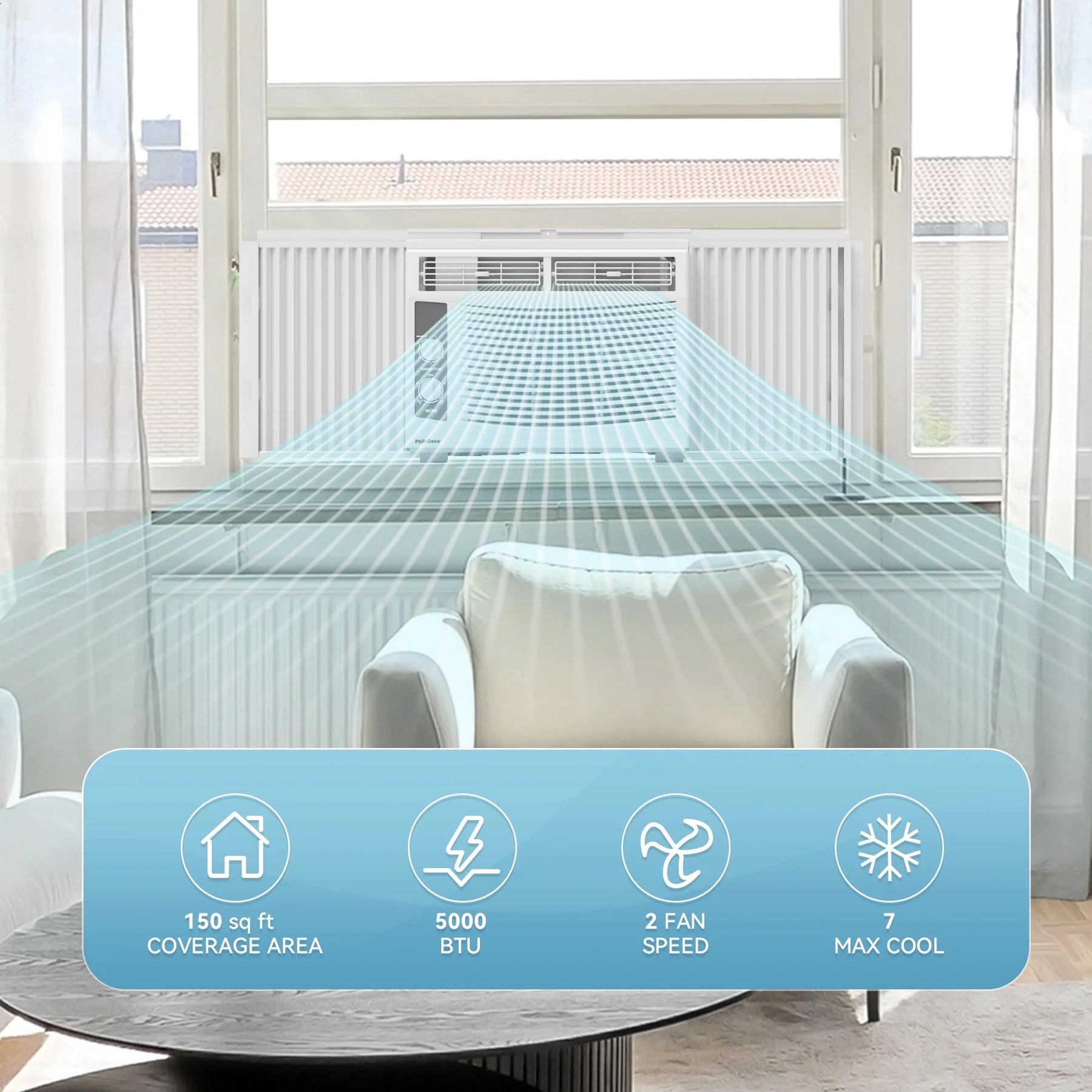 5000 BTU Window Air Conditioner Easy Cool - Capable of Cooling up to 150 Sq Ft. 2 Fan Speeds, 4 - Way Air Direction, Mechanical Control, Filter