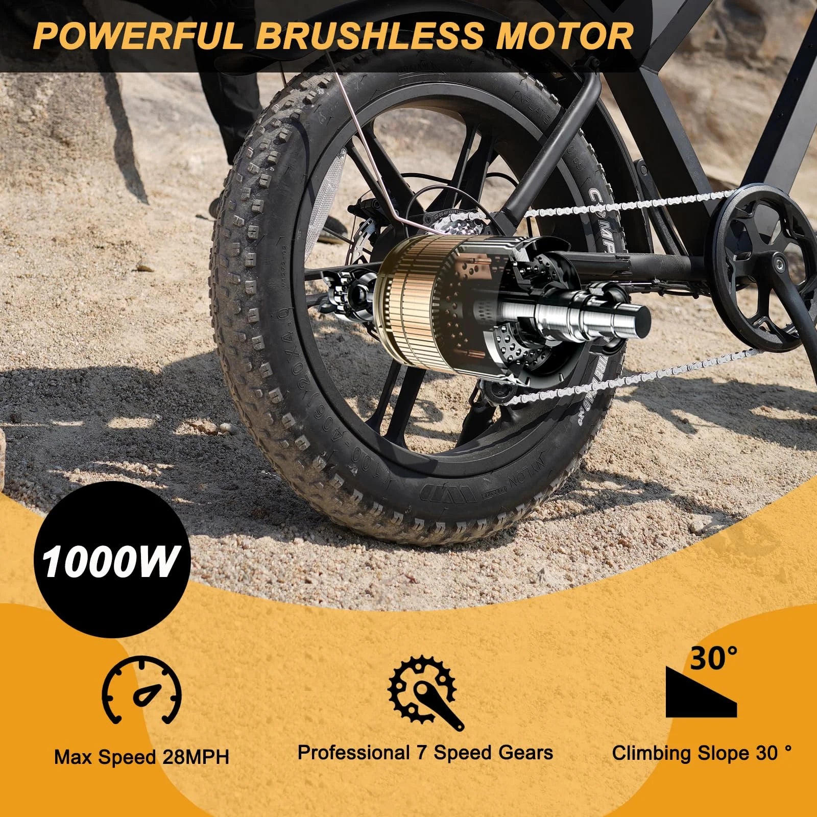 Movcan V30 Electric Bike for Adult, 1000W 20" Fat Tire 48V 15.6AH Removable Battery, 28MPH 7-Speed Disc Brake Off - Road Mountain Ebike UL2849