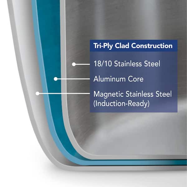14 Piece Tri - Ply Clad Stainless Steel Cookware Set with Glass Lids
